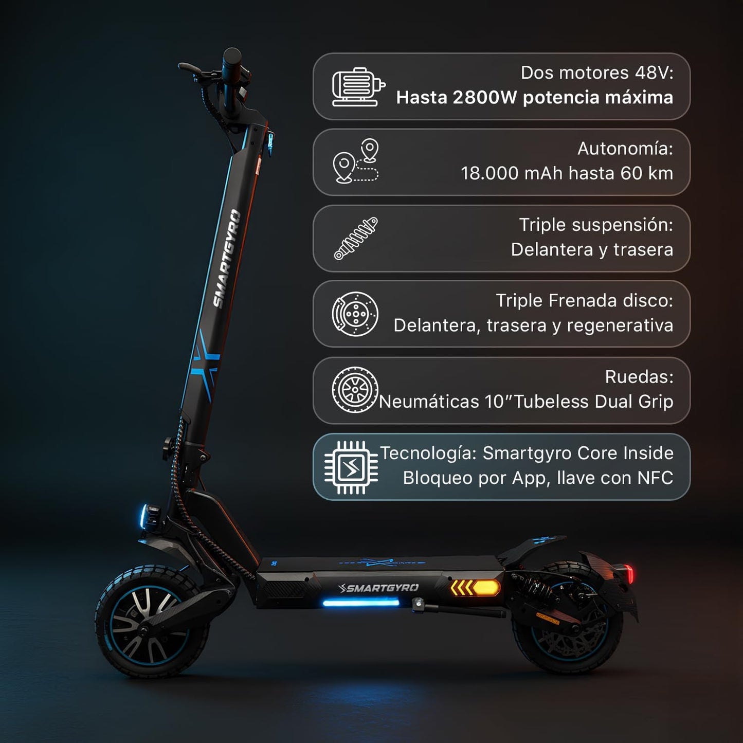 SmartGyro Dual MAX 2 – Patinete Eléctrico Doble Motor 1000W