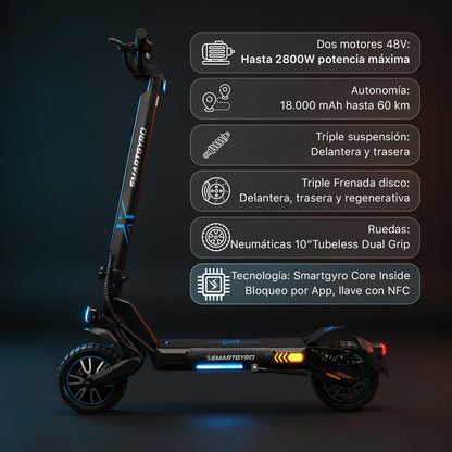 SmartGyro Dual MAX 2 – Patinete Eléctrico Doble Motor 1000W